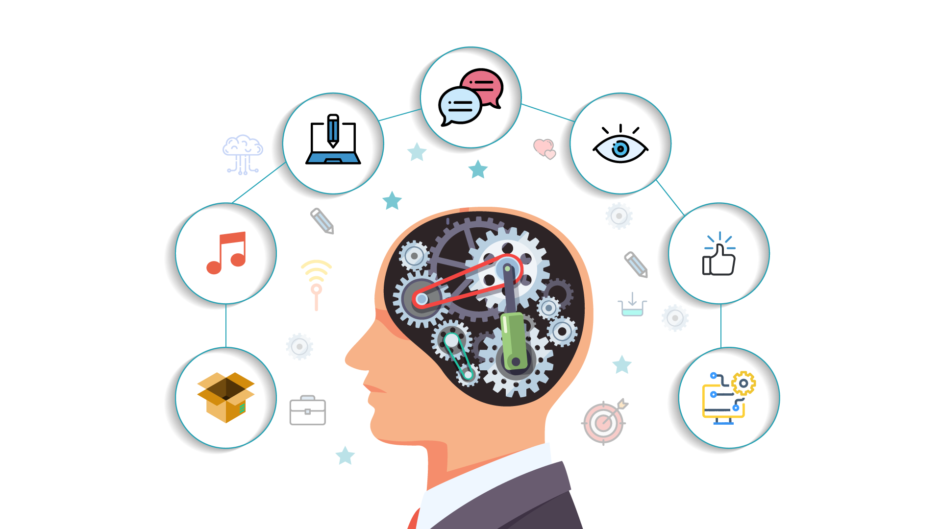 AI and Machine Learning Engineer